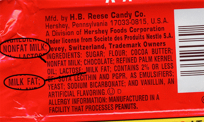 Kit Kat ingredients